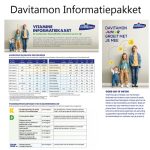 Vitamine Informatie Davitamon Junior
