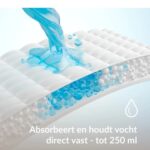 Difrax LOVI Verkoelend Kraamverband | 1 stuk - Afbeelding 2